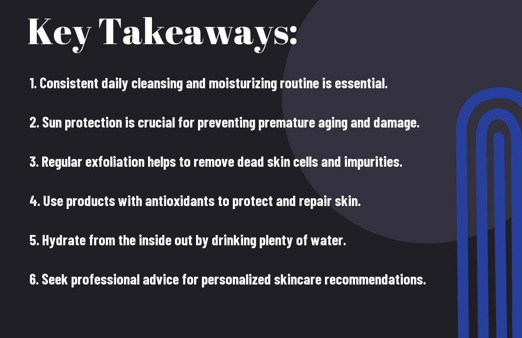 Essential Skincare